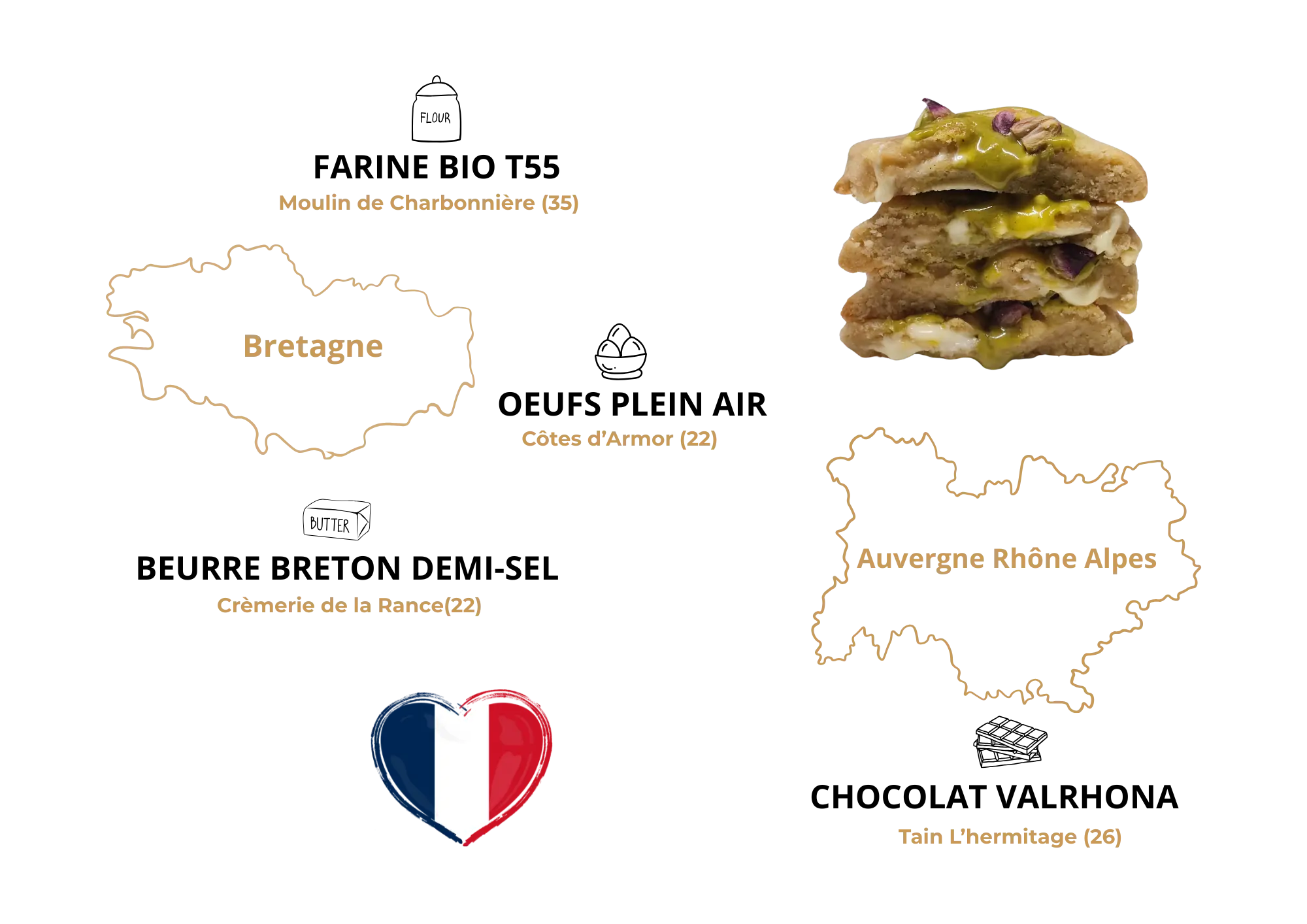 ingrédients cookies artisanaux locaux Bretagne